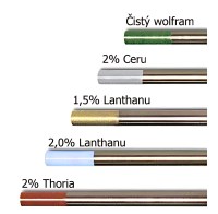 Nebyl vybrán žádný obrázek 